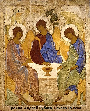 Икона "Троица". Андрей Рублёв, 15 век